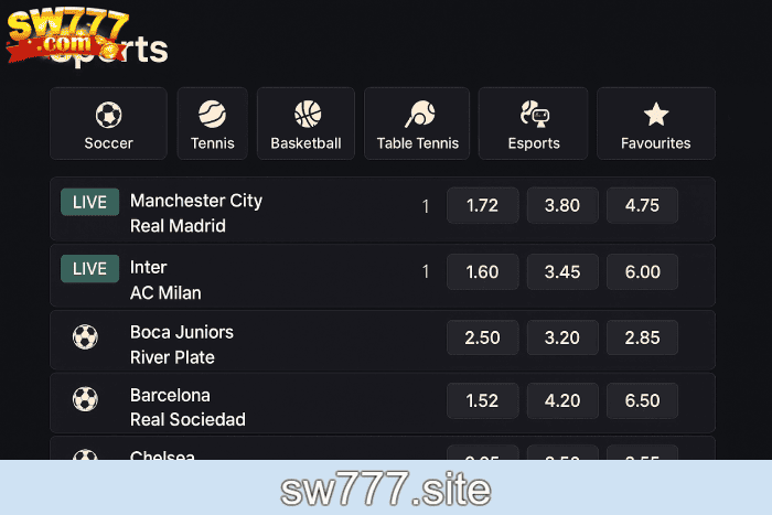 7SW777 apostas de futebol